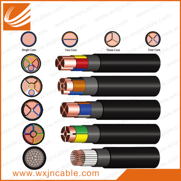 0.6-1KV WDZ-YJY-LSZH Copper Conductor XLPE Insulated Polyolefin Sheathed Unarmoured Power Cable